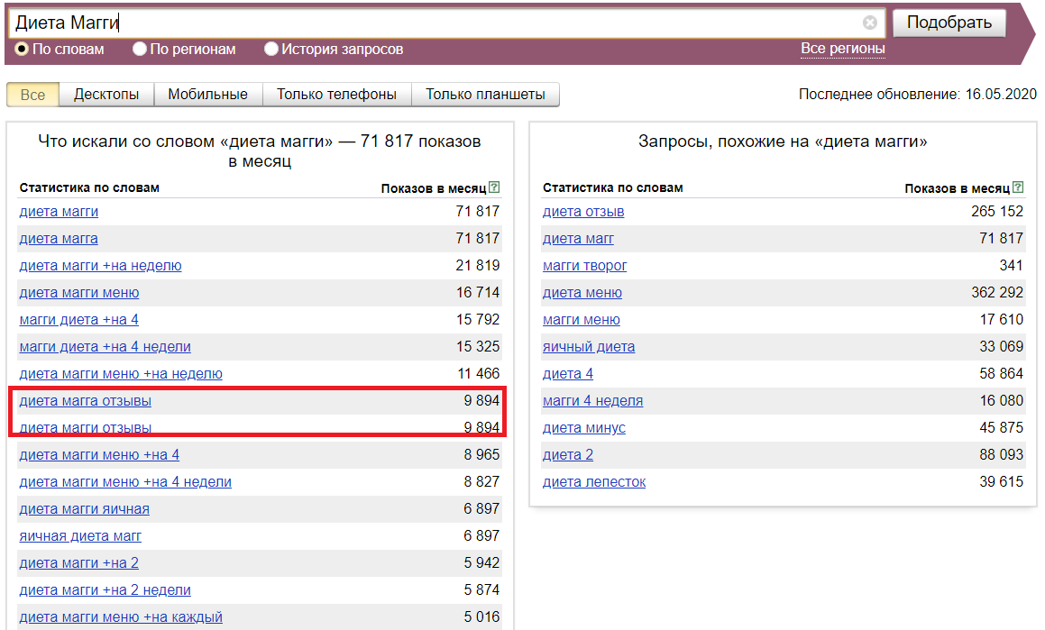 Поиск запросов по ключевым. Как найти минус слова в Вордстате. Многостолбцовый подзапрос.