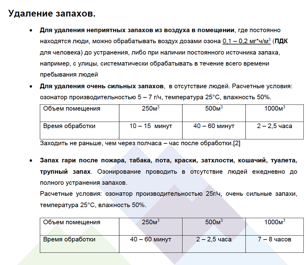 Много кто говорит про мытье рук, но почему-то мало кто говорит про  кварцеватели (УФ-лампы) и озонаторы. | Дачный СозонТ | Дзен