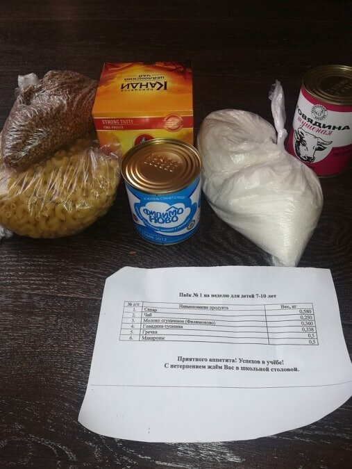 Фото сделано родителем ребёнка получившим этот набор. 