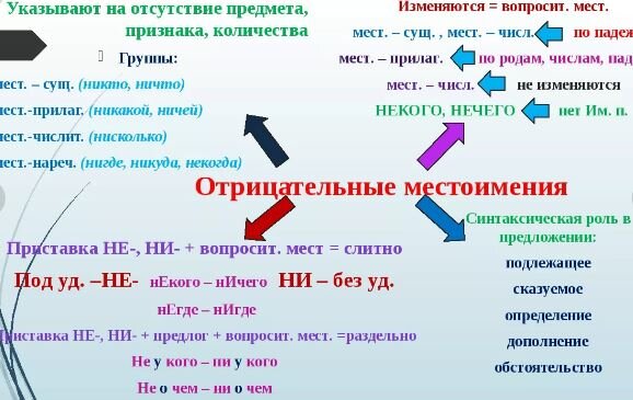 Фото-иллюстрация из открытого доступа