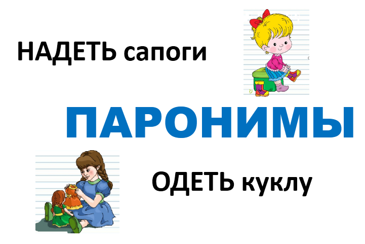 Далекий надевать. Одеть надеть паронимы. Паронимы картинки. Паронимы картинки для презентации. Одеть надеть картинка.