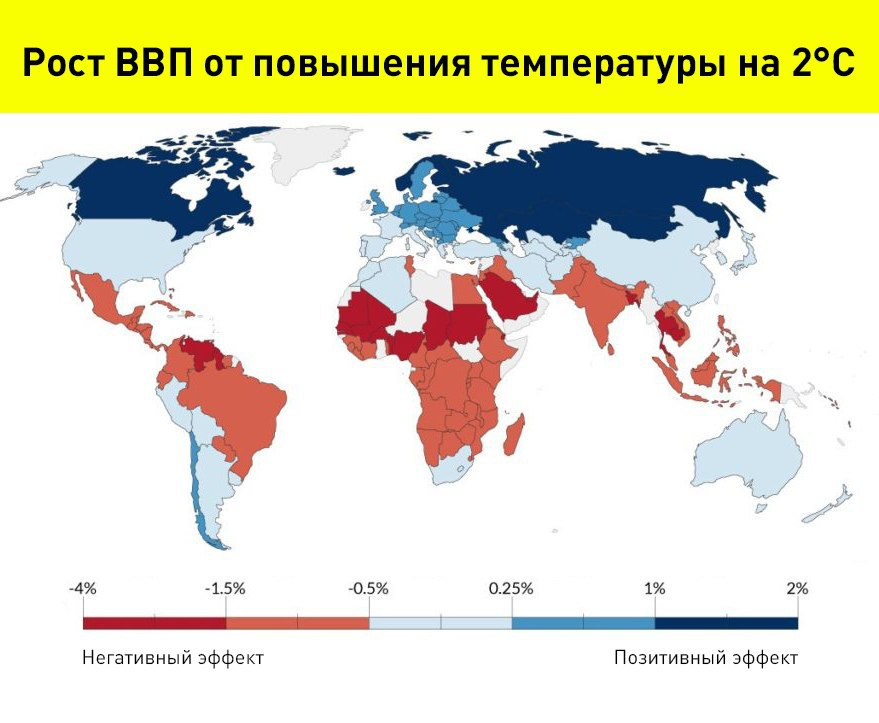 Россия на материке евразия. Развитые страны в северном полушарии. Какие материки пересекаются экватором. Северное полушарие. Развитые страны в северном полушарии.
