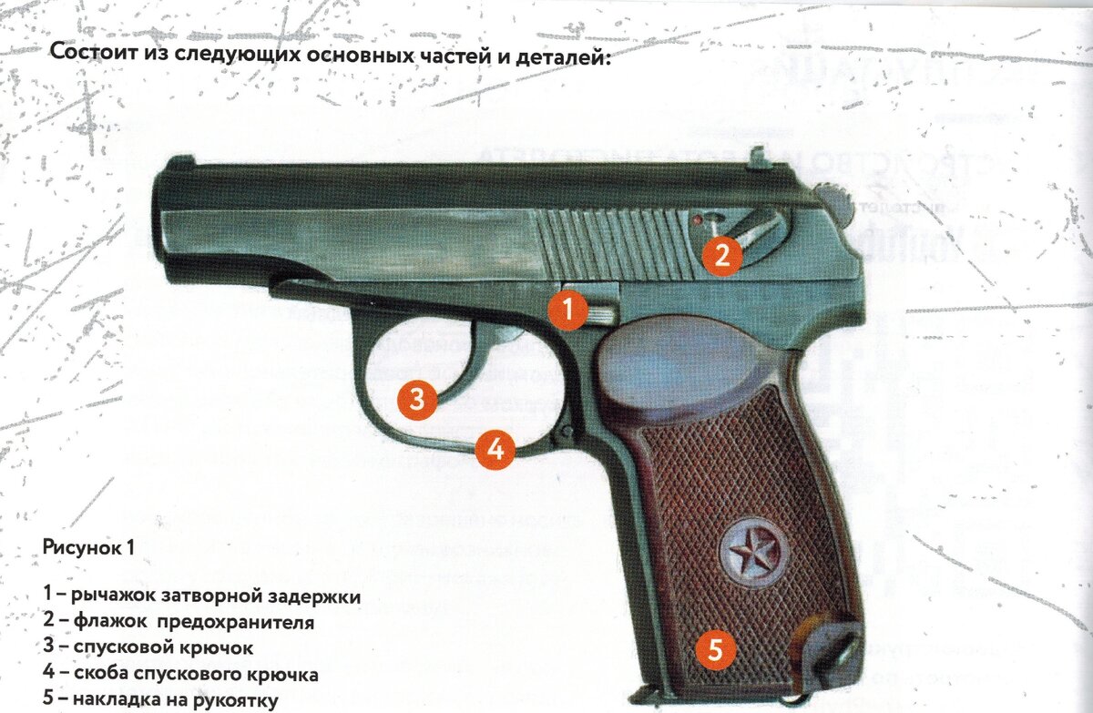 Основание пм. Курок пистолета Макарова схема. Макаров 9мм.