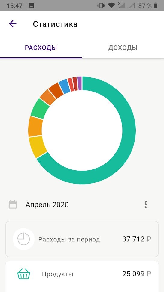 Скриншоты расходов апрель-май 2020