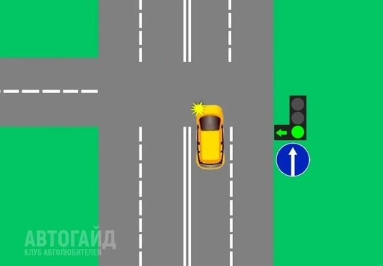 картинка позаимствована, чтобы было понятно о чем речь