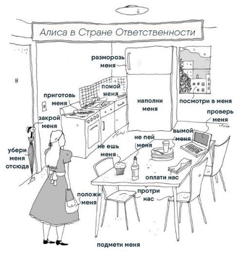 Знакомо, да?