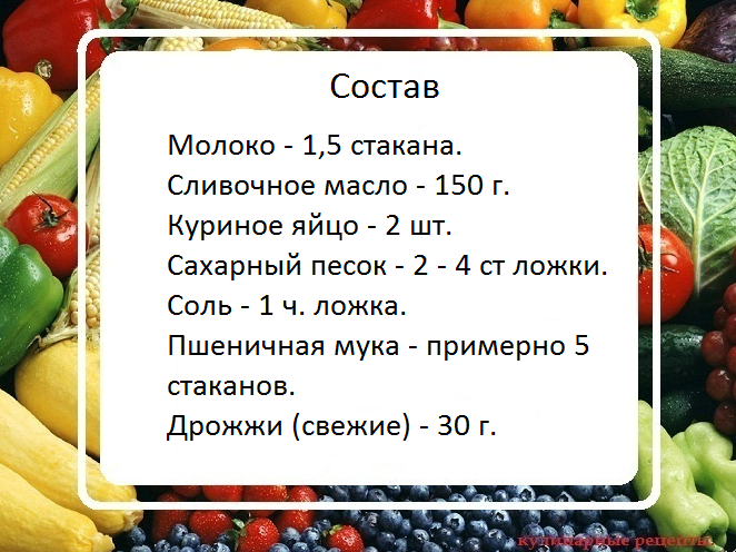 кулинарные рецепты