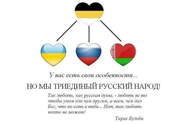 Как у русских появились фамилии с окончанием на -ев, и на -ин