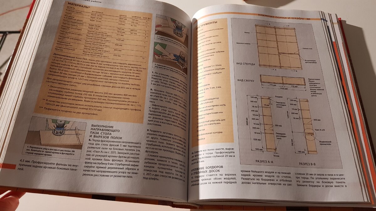 Эти книги помогли мне научиться делать мебель в 2 раза дешевле, чем в  магазине | Mary Wood — Все своими руками! | Дзен