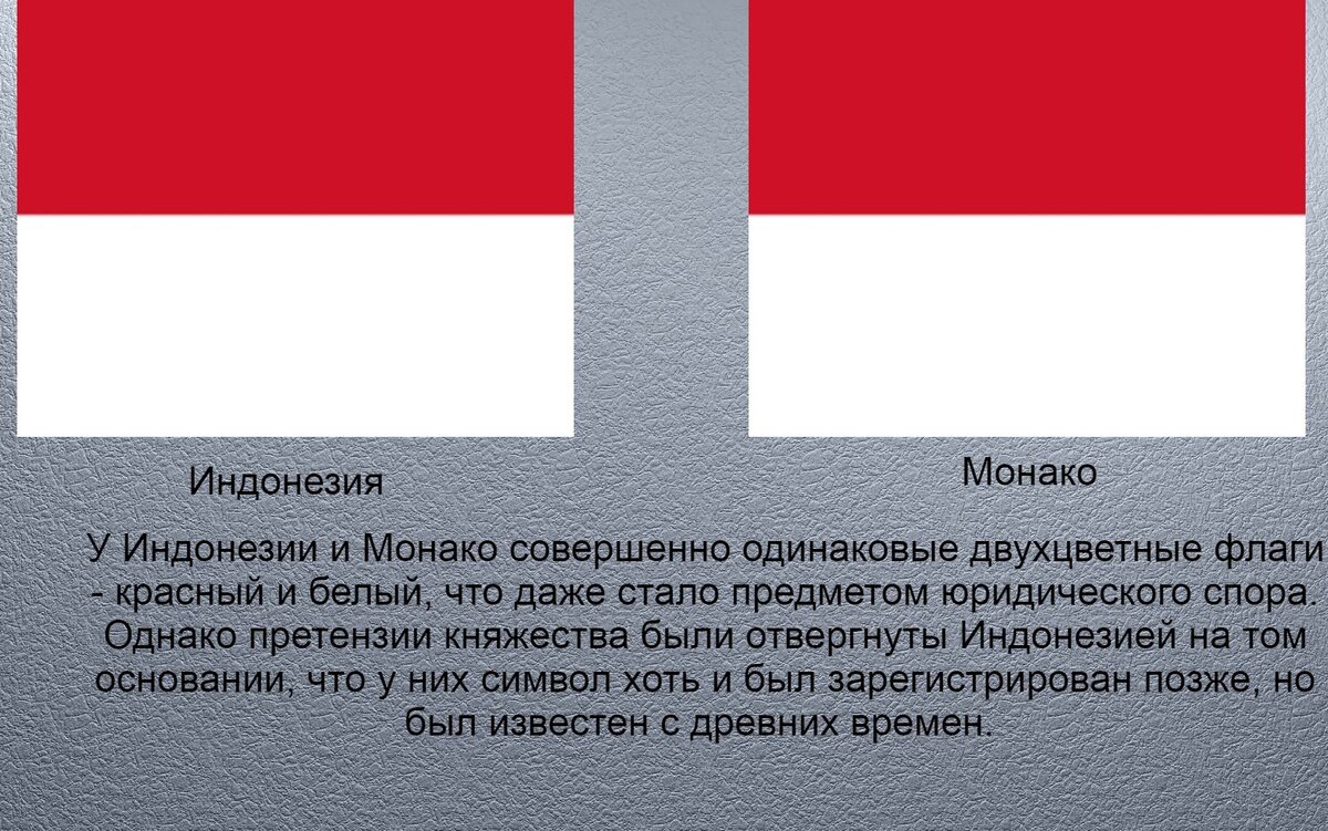 Флаг красно бело красный горизонтальные полосы страна