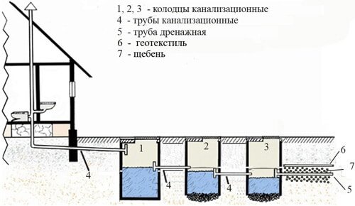 Отопление загородного дома by postroy dom - Issuu