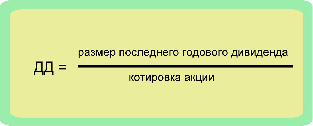 Дивидендная доходность - самый простой, понятный и доступный способ финансового анализа акций. С его помощью легко сформировать надёжный и доходный инвестиционный портфель.-2