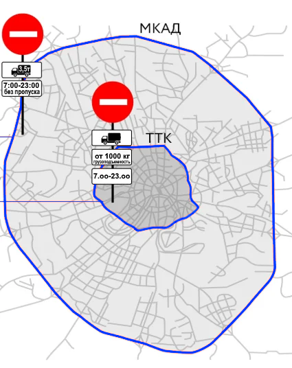 Ограничения на въезд в Москву