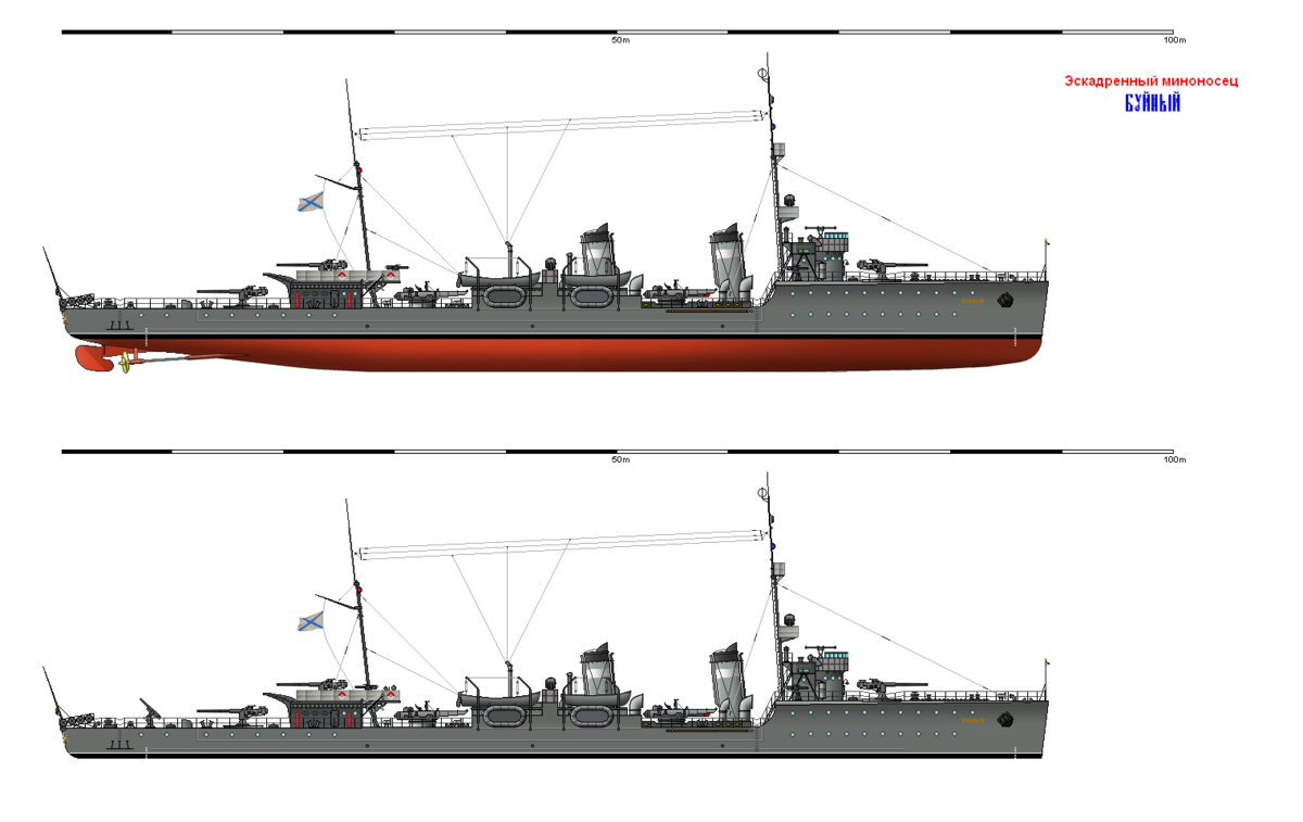 Миноносцы русско японской войны чертежи