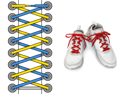 Виды шнуровок для детских кроссовок