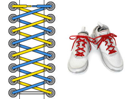 Шнуровка кроссовок с 7 дырками схема
