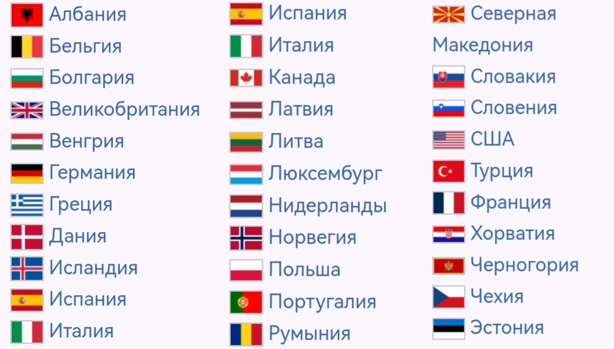 Страны нато великобритания. Список государств входящих в НАТО 2022 году. Сколько стран в НАТО.