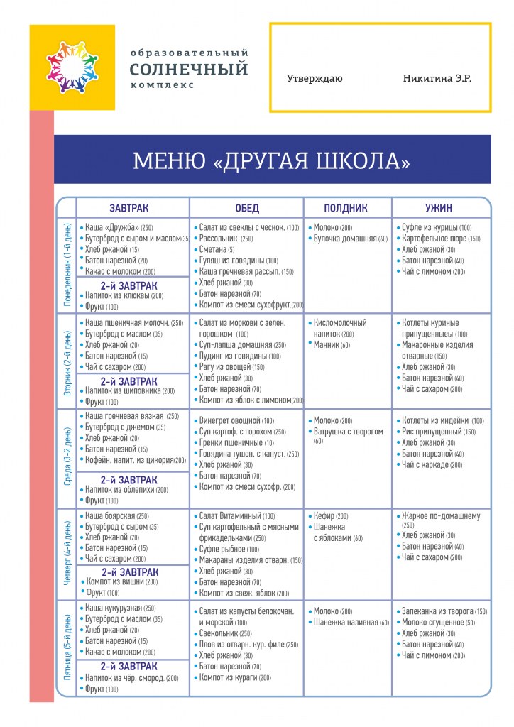 Меню в частной школе "Другая школа"