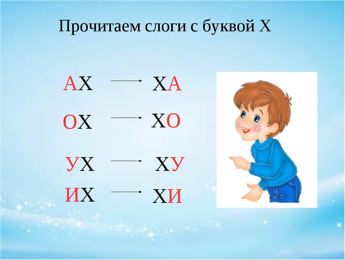 Конспект урока по чтению. Слоги с буквой х. Чтение слогов с буквой х. Слоги с буквой х для дошкольников. Читаем слоги с буквой х.