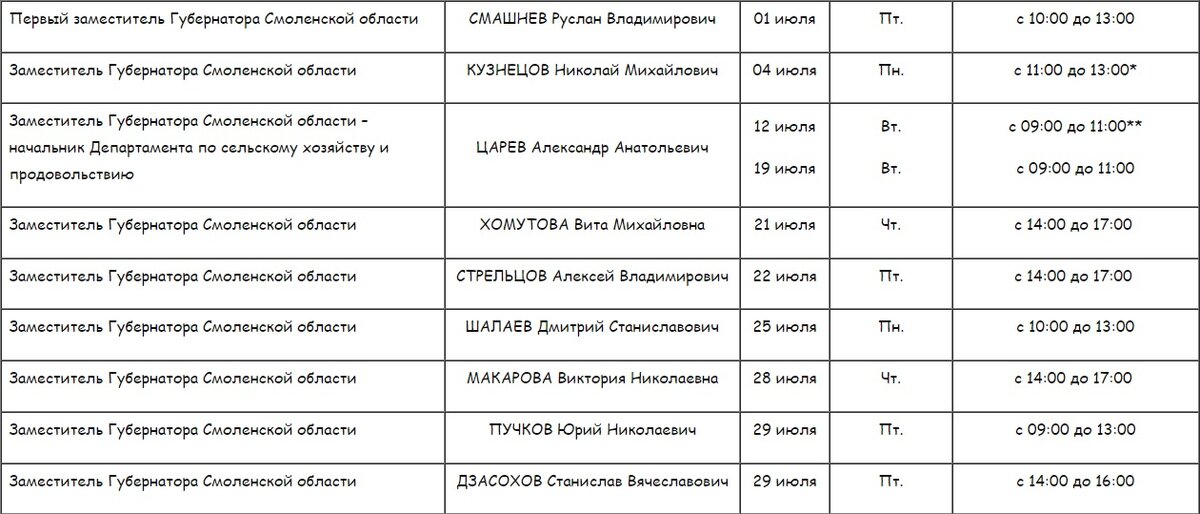 План проверок на 2 полугодие 2022 года минск