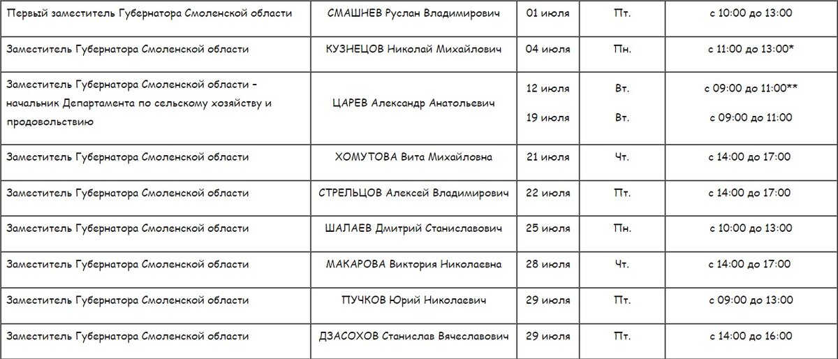 План выборочных проверок на 2 полугодие. План проверок на 2 полугодие 2022 года Минск.