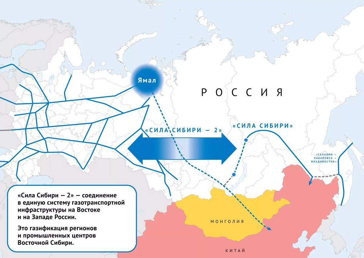 Магистраль запад восток