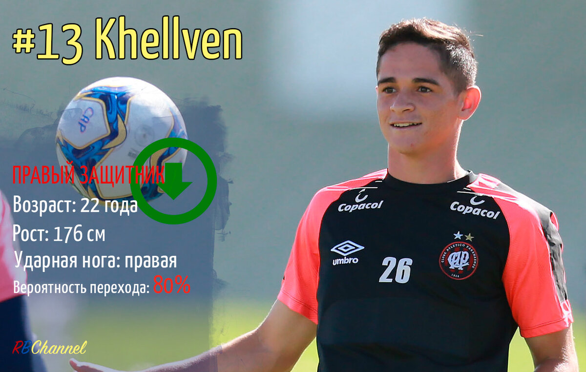 С большой долей вероятностью, следующим новичком ЦСКА станет бразильский правый защитник - Келвен