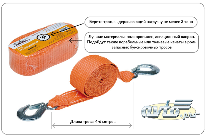 Тросы для буксировки