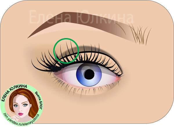 Фотография, демонстрирующая технику приподнимания века для нанесения кайяла