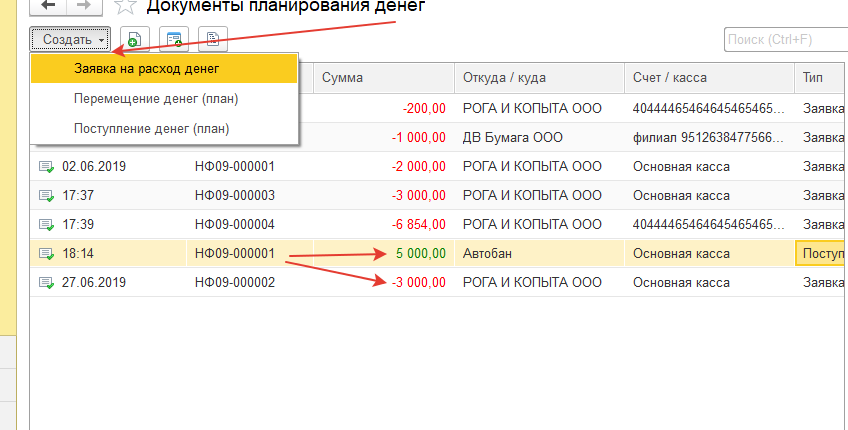 Расходование денежных средств. График поступления денежных средств. Расход денежных средств в 1с. Заявка на расход денежных средств в 1с. Заявка на расходование денежных средств в 1с.