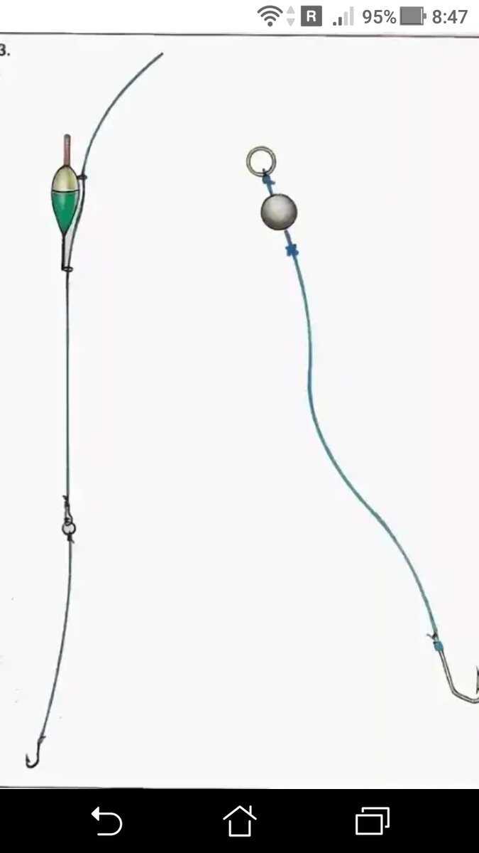 фото Снасть для ловли в проводку: поплавок, поводок с крючком