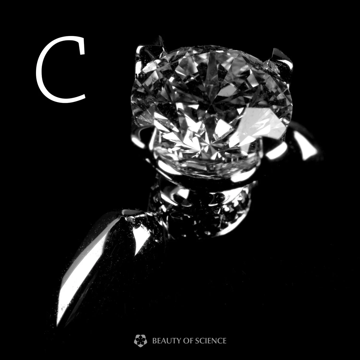 Источник: www.envisioningchemistry.com