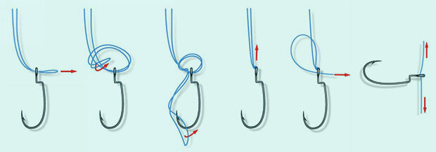 Узел "паломар"