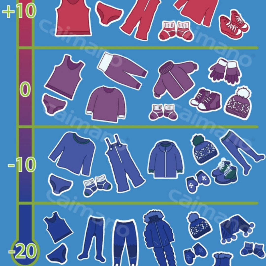 Схема одежды для детей по температуре