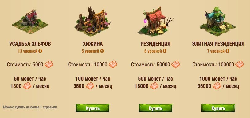 Игры где можно заработать реальные деньги.