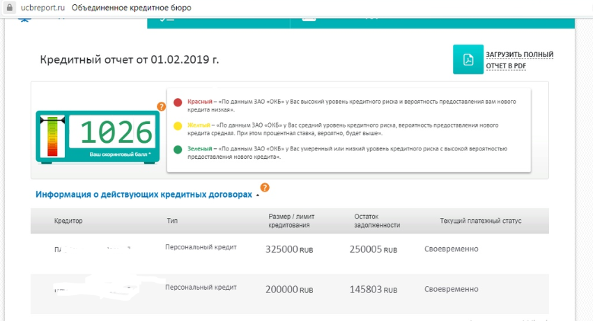 Скрин кредитной истории в ОКБ