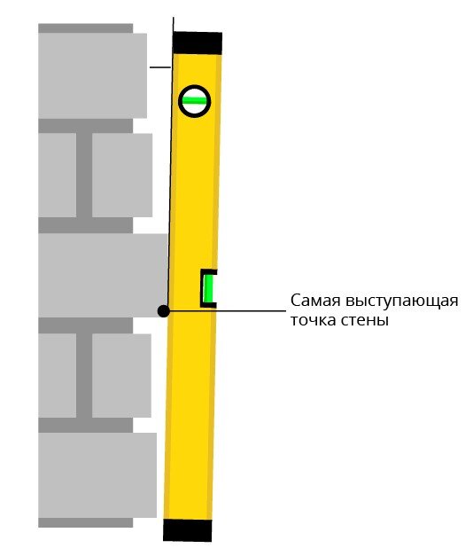 Экскурсии в Исландии