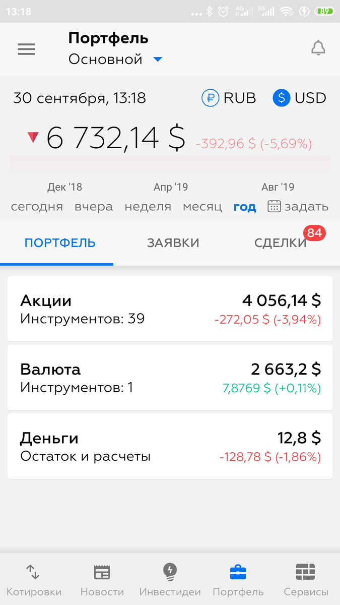 скрин л/к БКС на 30.09.2019