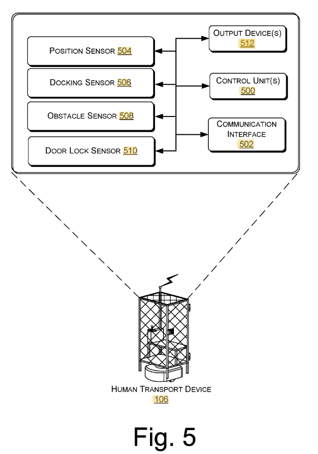 Fig.5, US 20180307235 A1