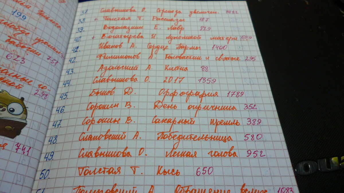 Блокноты с логотипом