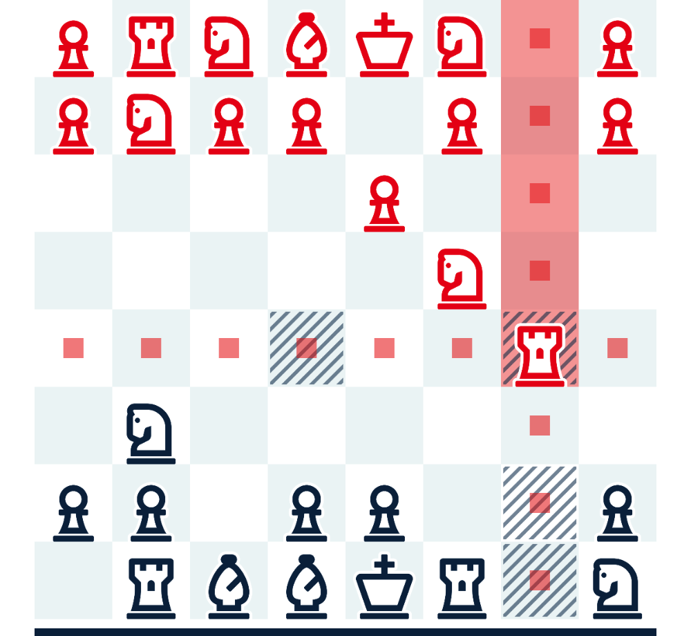 Chessplode — нетривиальные шахматы для Android и iOS. Здесь даже один  неудачный ход лишит вас сразу нескольких фигур. | Only Top Apps | Дзен