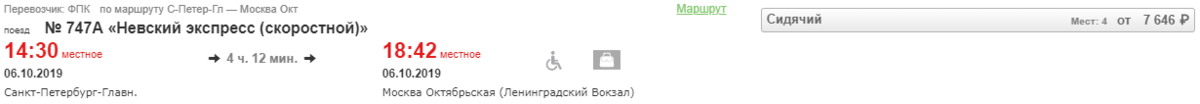 Тест поезда. Чем отечественный «Невский экспресс» лучше импортного «Сапсана»