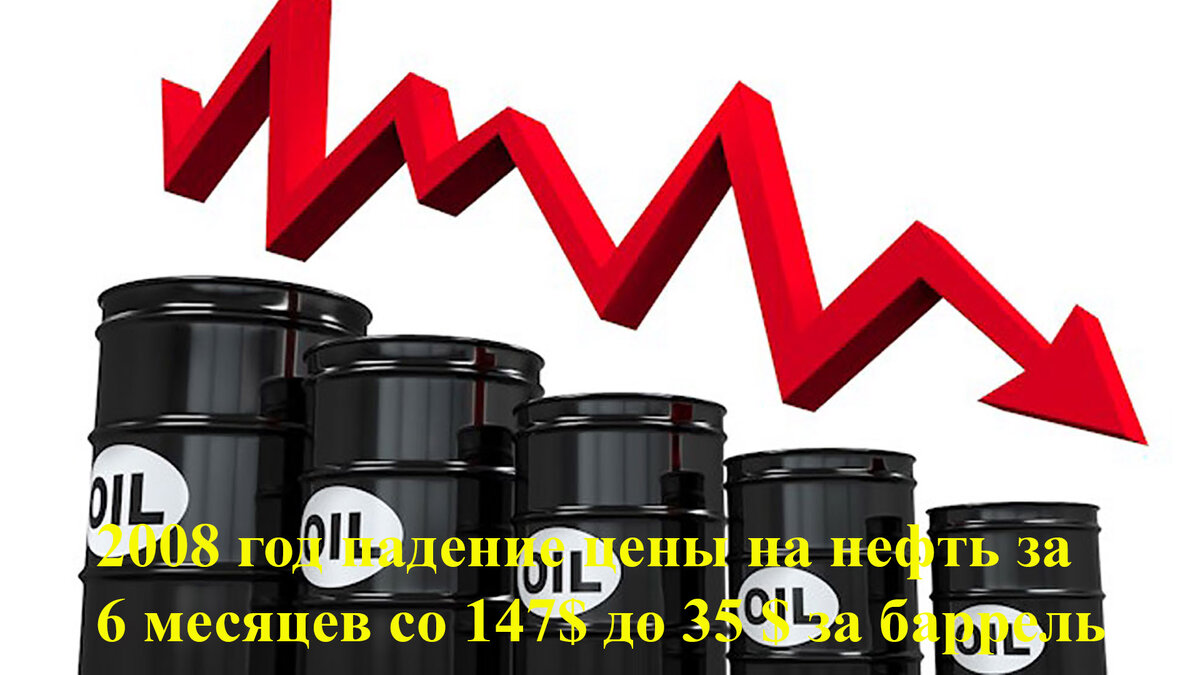 Нефть 25. Снижение нефти. Обвал цен на нефть. Фото снижения цены на нефть. Падение цен на нефть иконка.