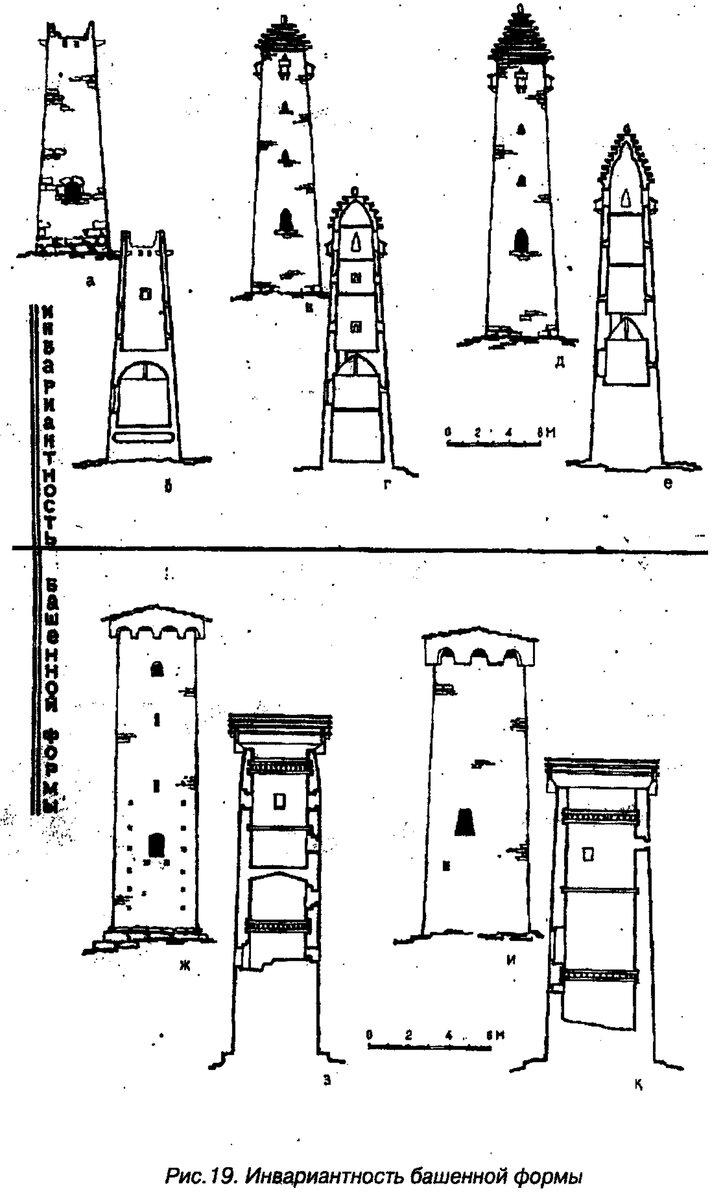 Вайнахские и грузинские башни снаружи и внутри. 