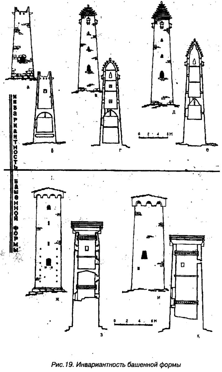 Вайнахские и грузинские башни снаружи и внутри. 