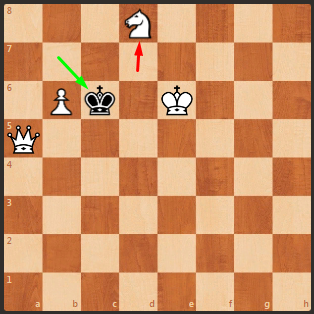 -2-3