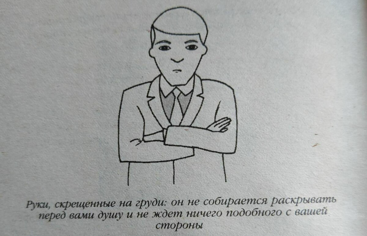 О чем говорят руки, скрещенные на груди? Язык телодвижений | Язык  Телодвижений | Дзен