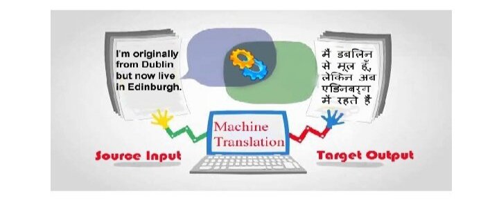  Перевод с одного естественного языка на другой