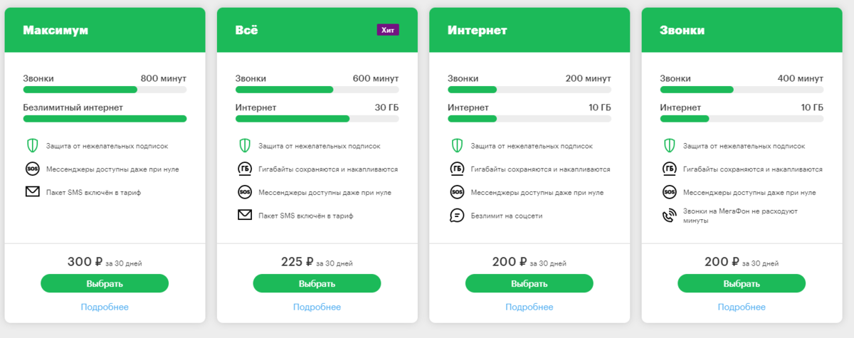 Тарифный план промо мегафон