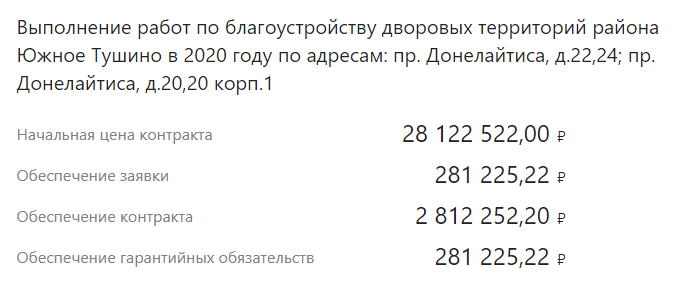 Видимо, на такой контракт позарились только ленивые подрядчики с руками из ж...